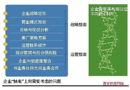 ���y��I����D�ͣ���플��OӋ�������{�R܇��