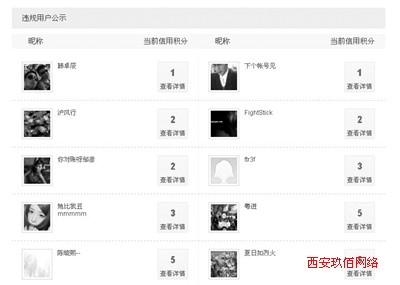 ΢�������{�۷e�� ����ͷ�̖